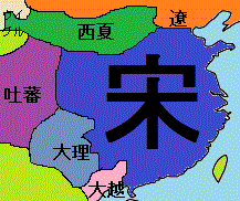 宋の建国と中国統一とその政策